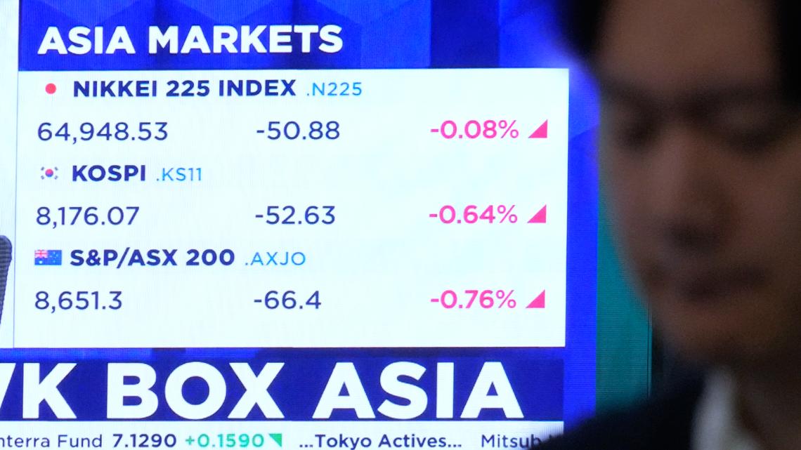 World shares decline, oil prices gain more than $2 after US strikes on Iran